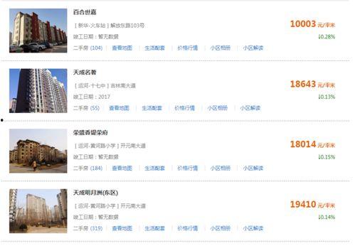 沧州房产爆料网最新消息,最新爆料揭示房价走势与热门项目